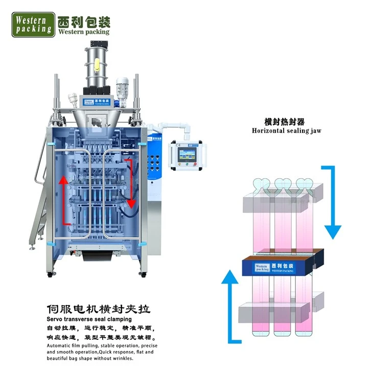 fully automatic powder packing machine