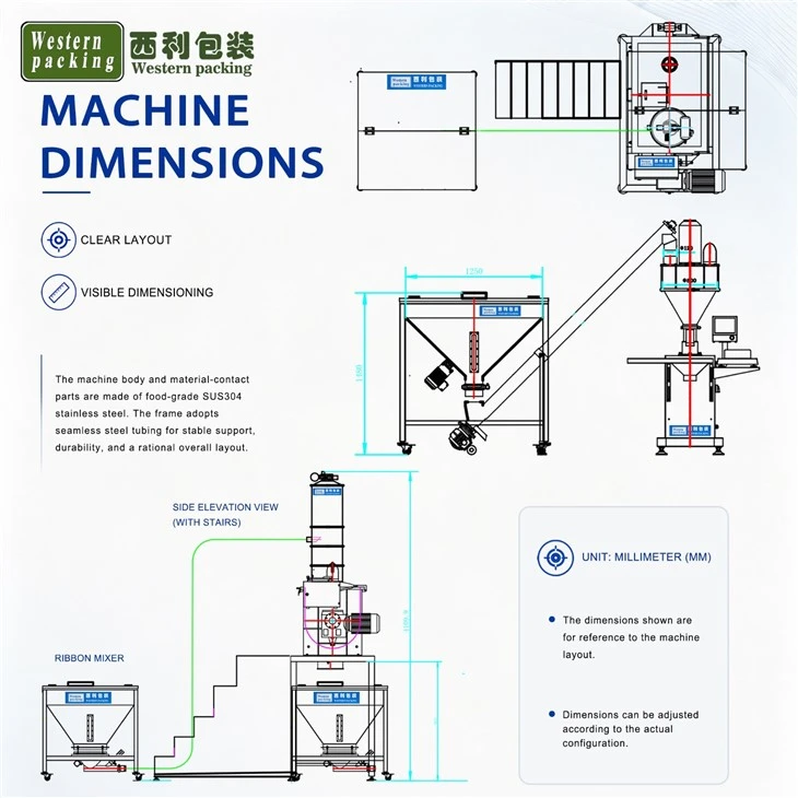 dry powder blending equipment